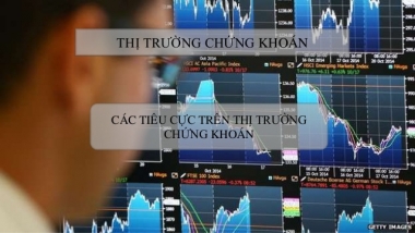 Từ 1/1/2021, các nghi vấn thao túng, bất thường, giao dịch liên thị trường giữa phái sinh và cơ sở sẽ giám sát theo quy định mới