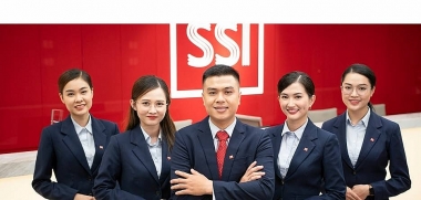 Giải pháp nâng cao động lực làm việc cho nhân viên tại Công ty cổ phần chứng khoán SSI