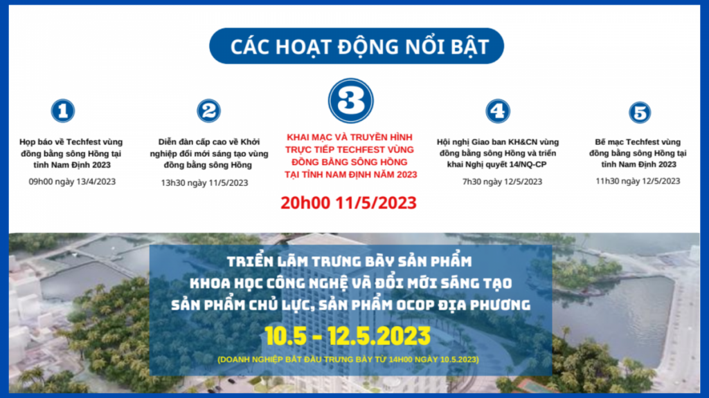 Sắp diễn ra TECHFEST Vùng Đồng bằng sông Hồng 2023 tại tỉnh Nam Định Sắp diễn ra TECHFEST Vùng Đồng bằng sông Hồng 2023 tại tỉnh Nam Định