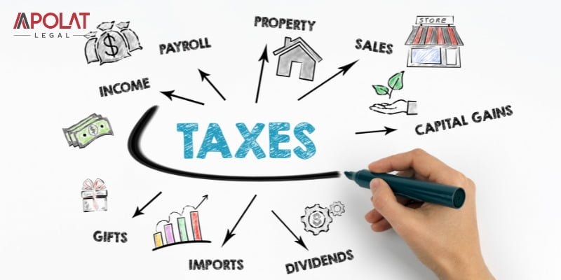 Thuế suất hiệu dụng trong doanh nghiệp niêm yết: Vai trò và ý nghĩa của phương pháp đo lường
