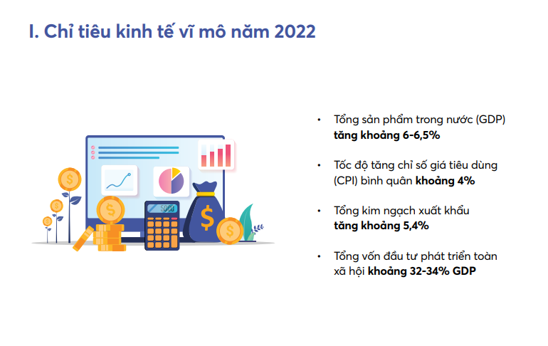 Năm 2022, Ngân sách Trung ương tăng chi cho khoa học công nghệ
