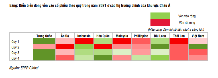 10 cổ phiếu triển vọng tháng 01/2022 10 cổ phiếu triển vọng tháng 01/2022