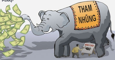 NHNN ban hành Quy chế hoạt động của Ban Chỉ đạo phòng, chống tham nhũng, tiêu cực và tội phạm