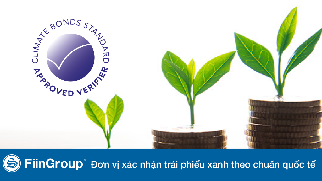 Sau An Gia, Khang Điền, năm 2022, FiinRatings dự kiến công bố xếp hạng tín nhiệm 30 doanh nghiệp Sau An Gia, Khang Điền, năm 2022, FiinRatings dự kiến công bố xếp hạng tín nhiệm 30 doanh nghiệp