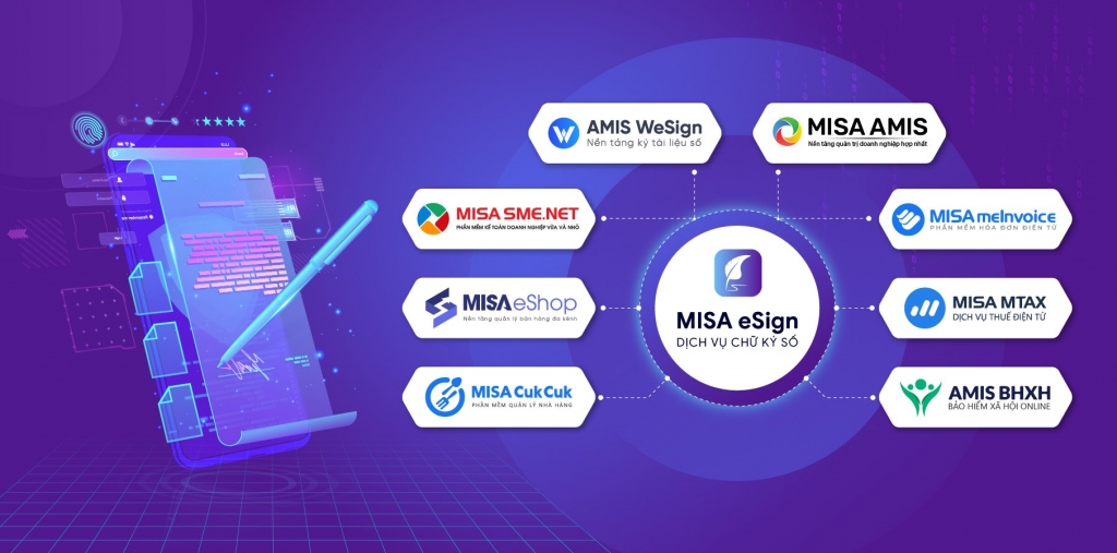 MISA chính thức ra mắt chữ ký số từ xa không cần USB Token MISA chính thức ra mắt chữ ký số từ xa không cần USB Token