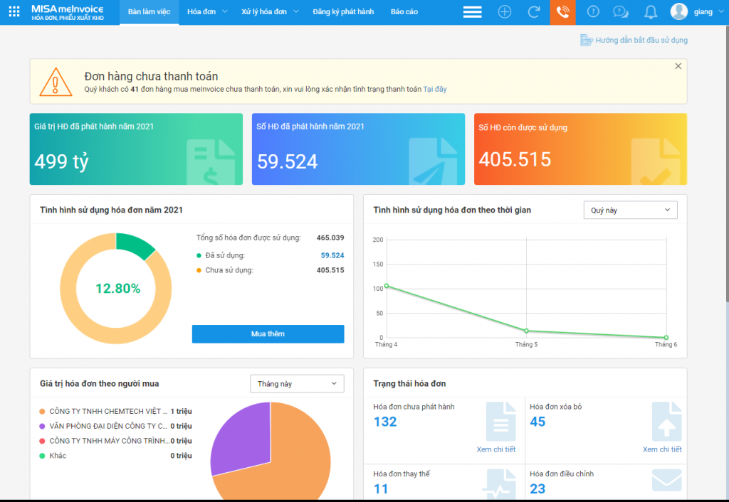 Hơn 150.000 doanh nghiệp đã lựa chọn hóa đơn điện tử MISA meInvoice