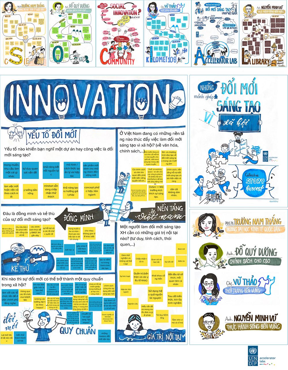 Nghe chuyên gia kể chuyện đổi mới sáng tạo trong công tác xã hội tại Việt Nam Nghe chuyên gia kể chuyện đổi mới sáng tạo trong công tác xã hội tại Việt Nam