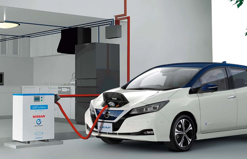 5 làn sóng công nghệ giúp tăng trưởng xanh sôi động kể từ năm 2022 5 làn sóng công nghệ giúp tăng trưởng xanh sôi động kể từ năm 2022