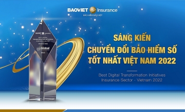 Global Business Outlook vinh danh Bảo hiểm Bảo Việt có sáng kiến chuyển đổi số tốt nhất 2022