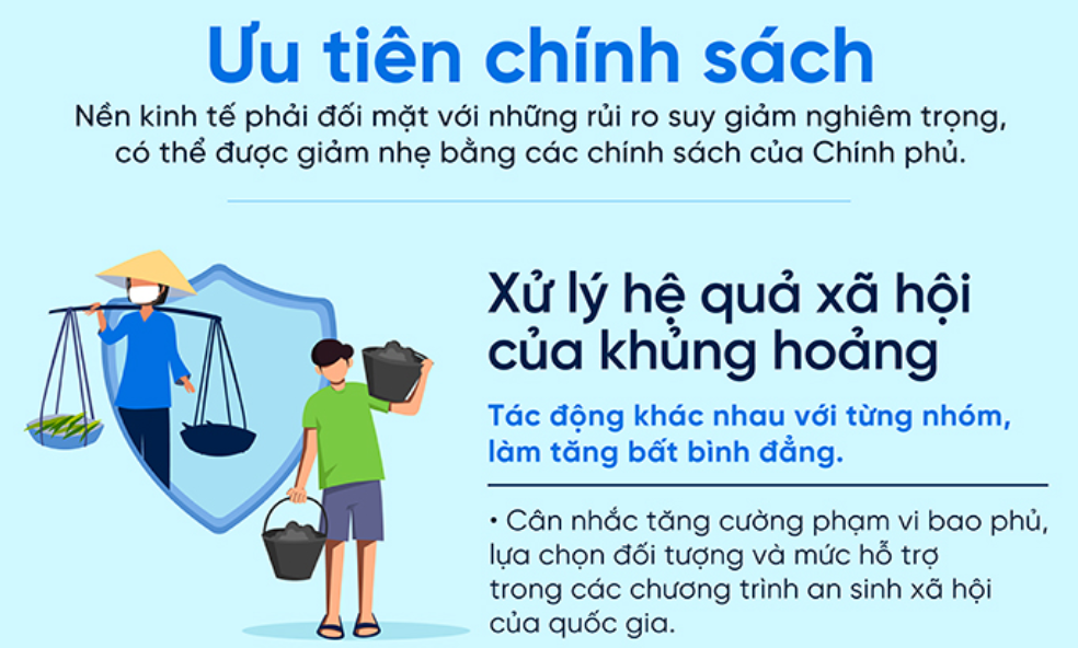 Hội nhập tạo điều kiện cho Việt Nam tăng trưởng tích cực, lâu dài Hội nhập tạo điều kiện cho Việt Nam tăng trưởng tích cực, lâu dài