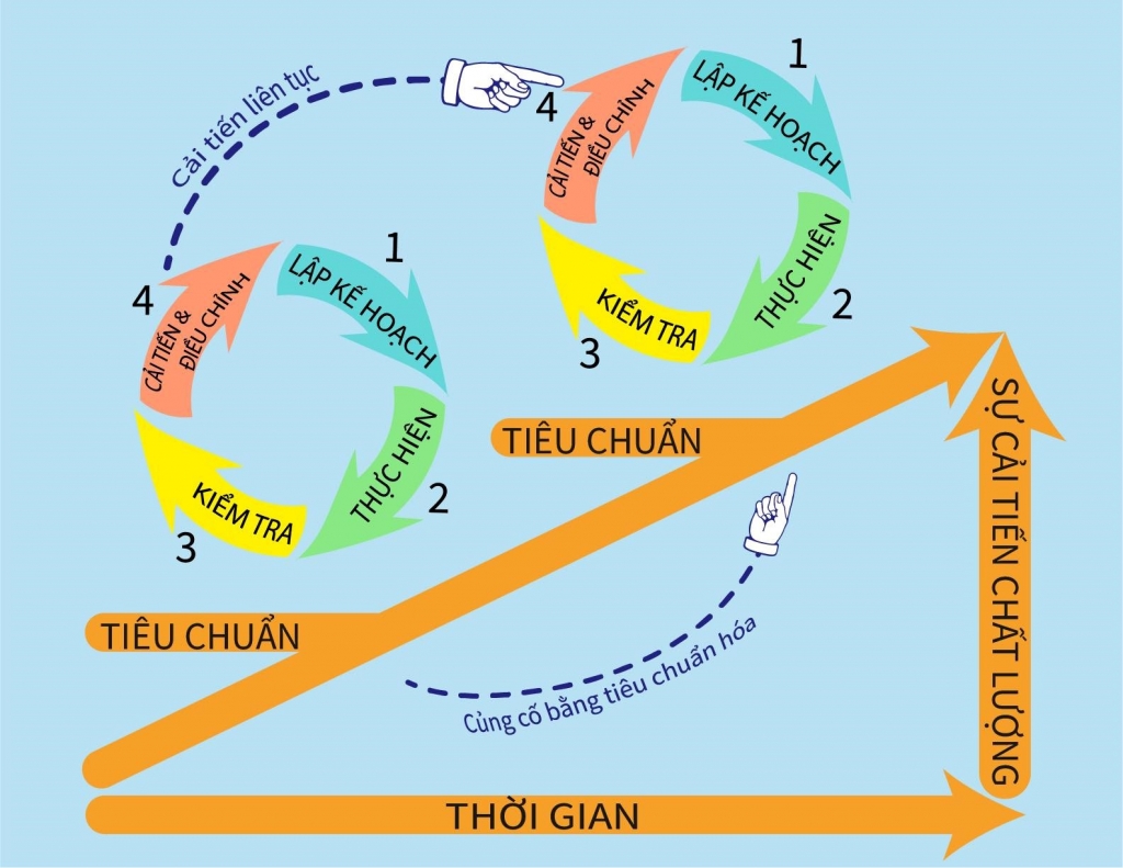 Hệ thống phát hiện người nhiễm Covid-19 tại Việt Nam bị hở: Kiến nghị 7 giải pháp cấp bách Hệ thống phát hiện người nhiễm Covid-19 tại Việt Nam bị hở: Kiến nghị 7 giải pháp cấp bách