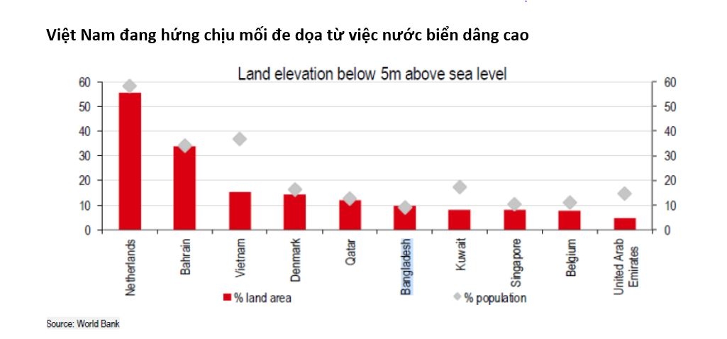Việt Nam cần nhân rộng  Việt Nam cần nhân rộng