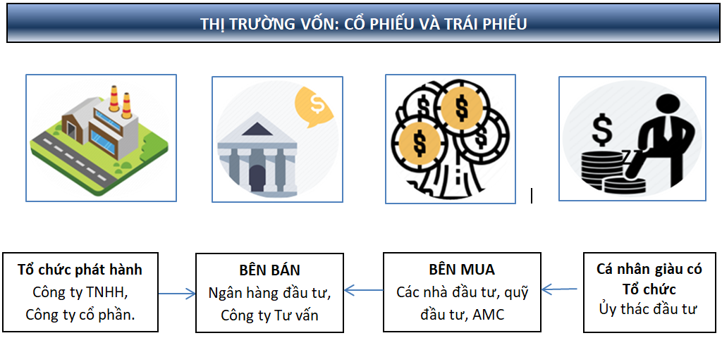 Chủ tịch Tùng Trí Việt: “Tôi chọn gắn mình với lợi ích cổ đông” Chủ tịch Tùng Trí Việt: “Tôi chọn gắn mình với lợi ích cổ đông”