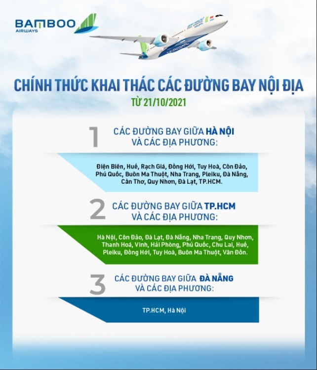 Từ 21/10, Bamboo Airways tăng tần suất nhiều đường bay nội địa Từ 21/10, Bamboo Airways tăng tần suất nhiều đường bay nội địa