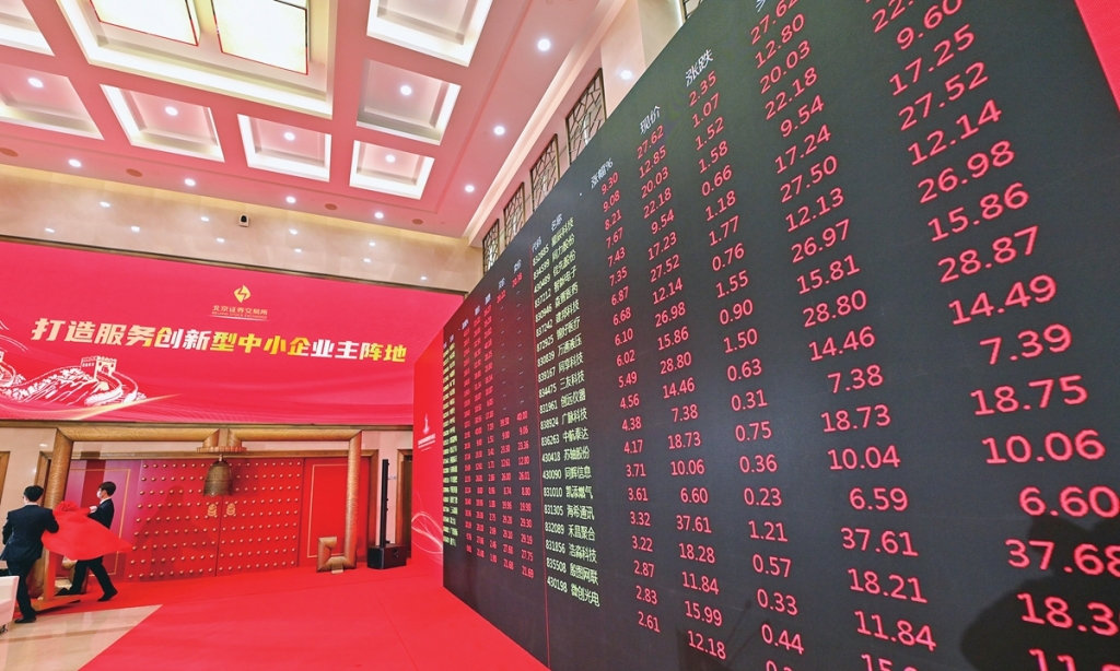 Mở sàn chứng khoán Bắc Kinh: Tầm nhìn chiến lược của Chủ tịch Tập Cận Bình Mở sàn chứng khoán Bắc Kinh: Tầm nhìn chiến lược của Chủ tịch Tập Cận Bình