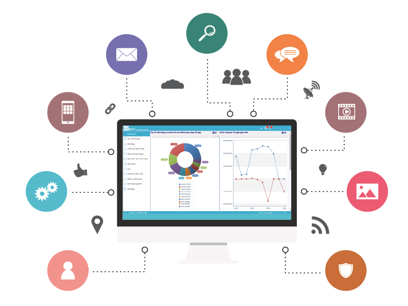 Marketing tương tác trong bối cảnh công nghệ số