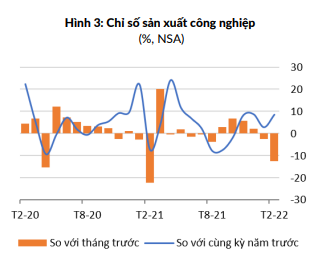 WB: Doanh nghiệp Việt nên đổi mới sáng tạo và tìm thị trường mới WB: Doanh nghiệp Việt nên đổi mới sáng tạo và tìm thị trường mới