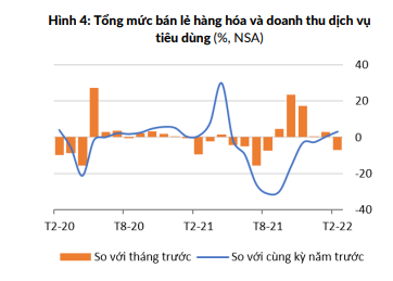 WB: Doanh nghiệp Việt nên đổi mới sáng tạo và tìm thị trường mới WB: Doanh nghiệp Việt nên đổi mới sáng tạo và tìm thị trường mới