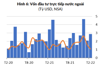 WB: Doanh nghiệp Việt nên đổi mới sáng tạo và tìm thị trường mới WB: Doanh nghiệp Việt nên đổi mới sáng tạo và tìm thị trường mới