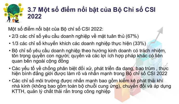 Phát động Chương trình Công bố Doanh nghiệp bền vững tại Việt Nam năm 2022 Phát động Chương trình Công bố Doanh nghiệp bền vững tại Việt Nam năm 2022