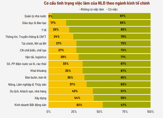 Ban IV kiến nghị loạt giải pháp hỗ trợ người lao động vượt qua khó khăn