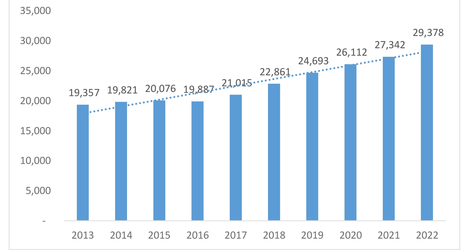 Phát triển kinh tế tập thể, hợp tác xã: Kỳ vọng từ Luật Hợp tác xã năm 2023