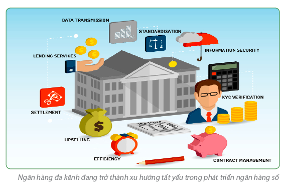 Đo lường quản lý rủi ro thanh khoản và tác động đến hiệu quả tài chính của các ngân hàng thương mại Việt Nam