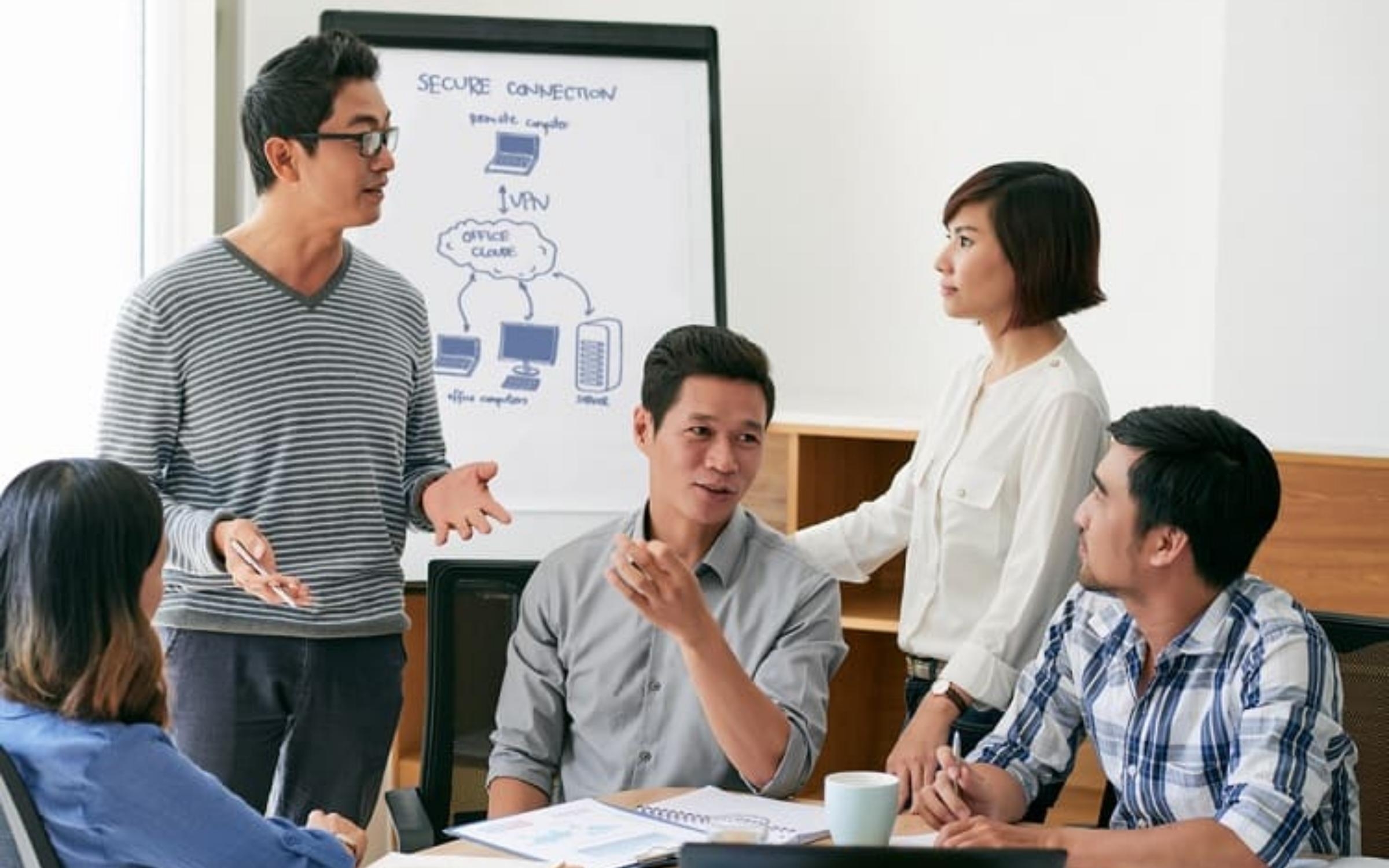 Ảnh hưởng của phong cách lãnh đạo chuyển đổi đến cam kết thương hiệu của nhân viên: Vai trò trung gian của vốn tâm lý tích cực