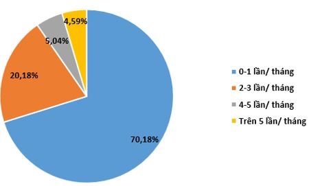 Nâng cao chất lượng nguồn nhân lực tại Công ty Lưới điện cao thế TP. Hà Nội