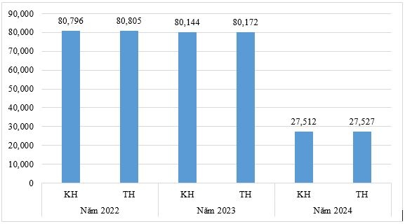 Quản lý chất lượng dịch vụ cấp nước tại Công ty Cổ phần cấp nước Trung An