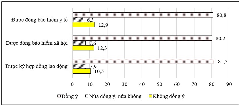 Bảo đảm quyền tiếp cận việc làm của người khuyết tật ở Hà Nội cùng đất nước bước vào kỷ nguyên mới, kỷ nguyên vươn mình của dân tộc Bảo đảm quyền tiếp cận việc làm của người khuyết tật ở Hà Nội cùng đất nước bước vào kỷ nguyên mới, kỷ nguyên vươn mình của dân tộc