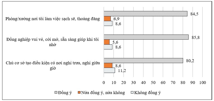 Bảo đảm quyền tiếp cận việc làm của người khuyết tật ở Hà Nội cùng đất nước bước vào kỷ nguyên mới, kỷ nguyên vươn mình của dân tộc Bảo đảm quyền tiếp cận việc làm của người khuyết tật ở Hà Nội cùng đất nước bước vào kỷ nguyên mới, kỷ nguyên vươn mình của dân tộc