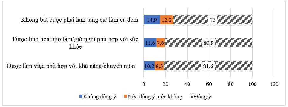 Bảo đảm quyền tiếp cận việc làm của người khuyết tật ở Hà Nội cùng đất nước bước vào kỷ nguyên mới, kỷ nguyên vươn mình của dân tộc Bảo đảm quyền tiếp cận việc làm của người khuyết tật ở Hà Nội cùng đất nước bước vào kỷ nguyên mới, kỷ nguyên vươn mình của dân tộc