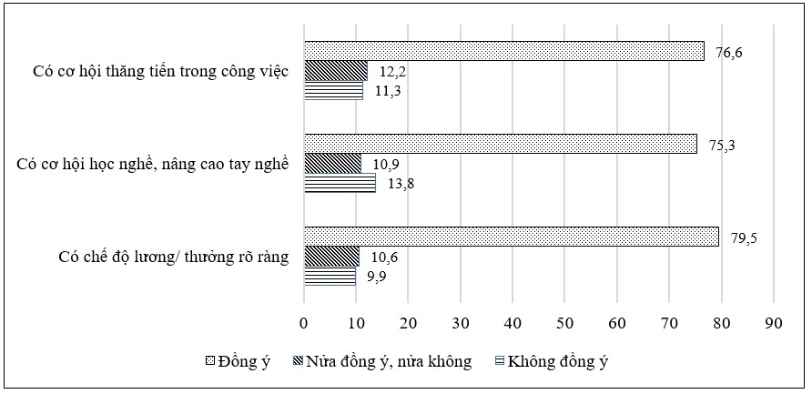 Bảo đảm quyền tiếp cận việc làm của người khuyết tật ở Hà Nội cùng đất nước bước vào kỷ nguyên mới, kỷ nguyên vươn mình của dân tộc Bảo đảm quyền tiếp cận việc làm của người khuyết tật ở Hà Nội cùng đất nước bước vào kỷ nguyên mới, kỷ nguyên vươn mình của dân tộc