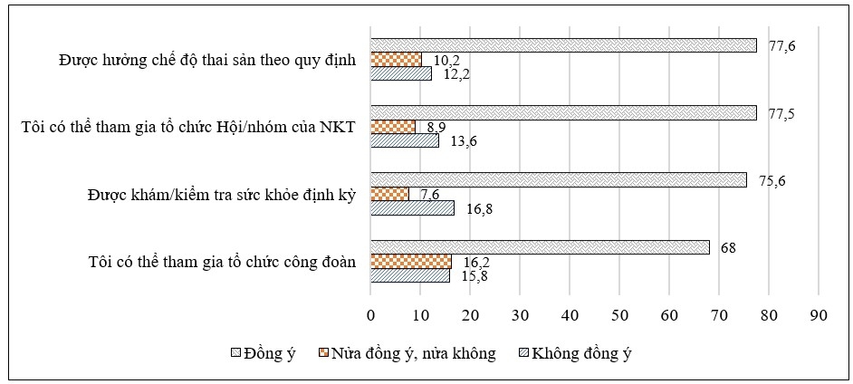 Bảo đảm quyền tiếp cận việc làm của người khuyết tật ở Hà Nội cùng đất nước bước vào kỷ nguyên mới, kỷ nguyên vươn mình của dân tộc Bảo đảm quyền tiếp cận việc làm của người khuyết tật ở Hà Nội cùng đất nước bước vào kỷ nguyên mới, kỷ nguyên vươn mình của dân tộc