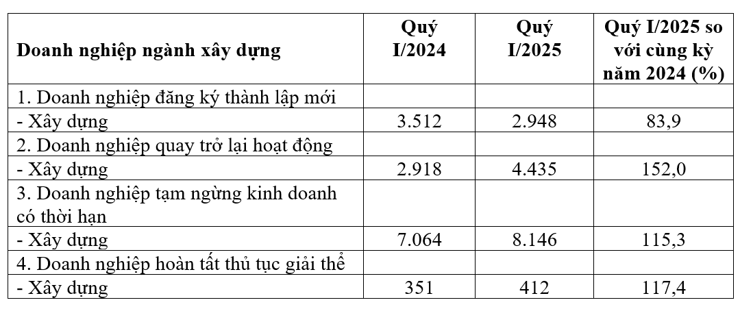 Hoàn thiện chính sách pháp luật về thanh toán vốn đầu tư công