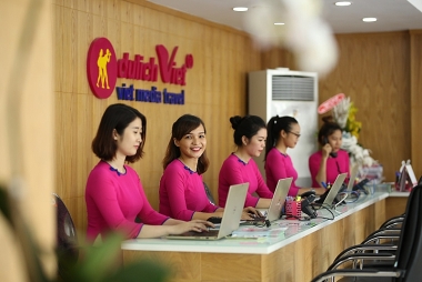 Mô hình nghiên cứu đánh giá tác động của chuyển đổi số và đổi mới bền vững đến hiệu quả kinh doanh của các công ty du lịch tại TP. Hồ Chí Minh