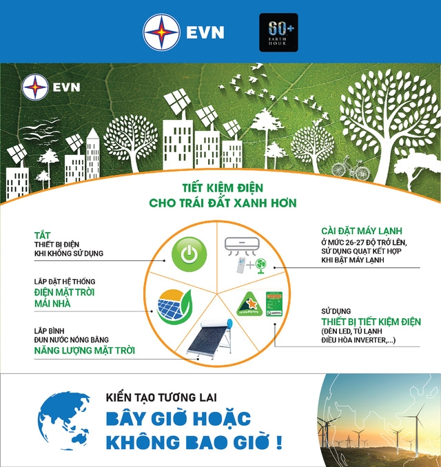 Việt Nam tiết kiệm hơn 576 triệu đồng trong Giờ Trái đất 2022