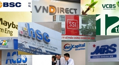 Nghiên cứu yếu tố ảnh hưởng đến hiệu quả tài chính của các công ty chứng khoán niêm yết tại Việt Nam