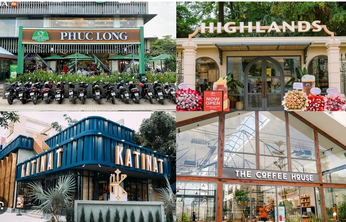 Sự trung thành thương hiệu của người trẻ trong chuỗi cà phê đô thị: Nghiên cứu tại TP. Hồ Chí Minh