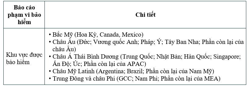Thúc đẩy xuất khẩu sản phẩm sơn mài ở Làng nghề sơn mài Hạ Thái (huyện Thường Tín, TP. Hà Nội) sang thị trường Đức Thúc đẩy xuất khẩu sản phẩm sơn mài ở Làng nghề sơn mài Hạ Thái (huyện Thường Tín, TP. Hà Nội) sang thị trường Đức