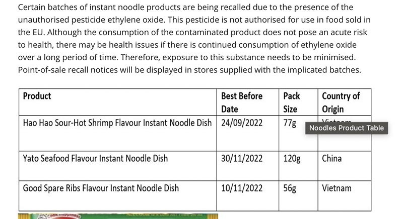 Bộ Công thương: Sẽ xác minh thông tin cảnh báo mì Hảo Hảo và miến Good của Acecook Bộ Công thương: Sẽ xác minh thông tin cảnh báo mì Hảo Hảo và miến Good của Acecook