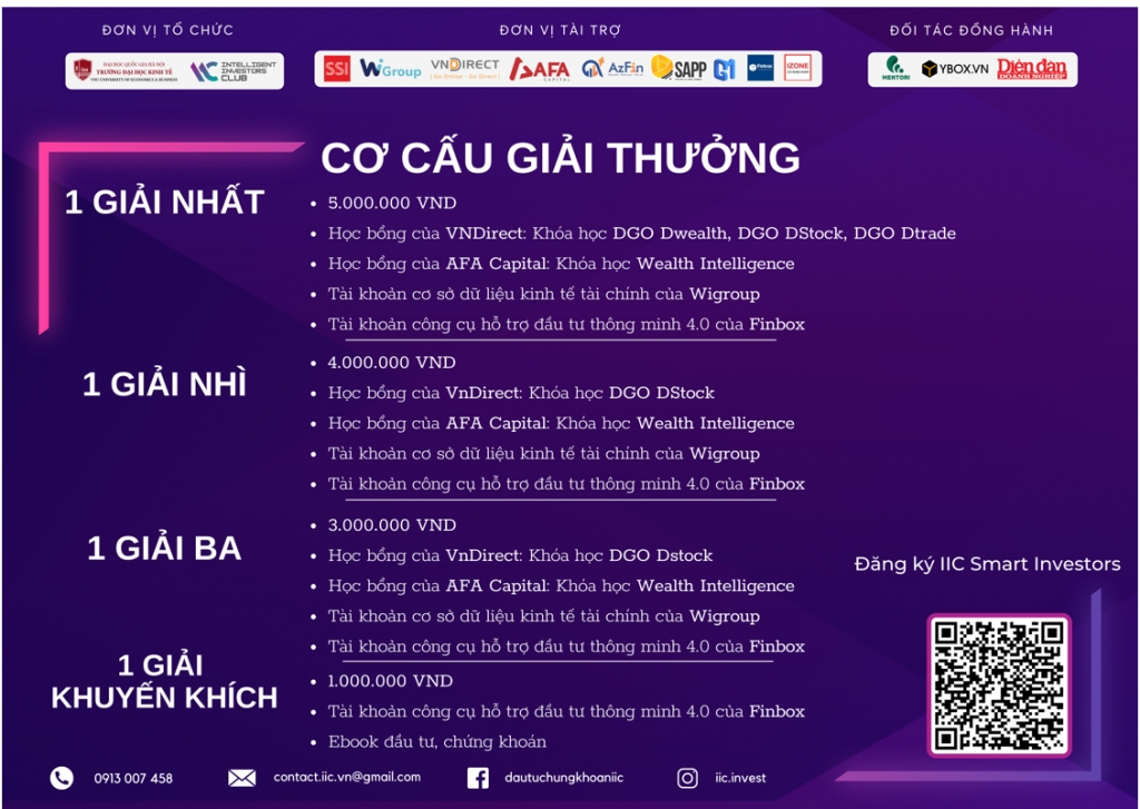 TTCK sẽ tiếp tục được hỗ trợ bởi dòng tiền của nhà đầu tư trong bối cảnh lãi suất tiền gửi thấp TTCK sẽ tiếp tục được hỗ trợ bởi dòng tiền của nhà đầu tư trong bối cảnh lãi suất tiền gửi thấp